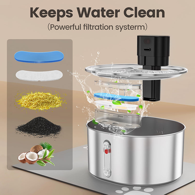 Furrsa Wireless Pet Water Fountain 3.2L