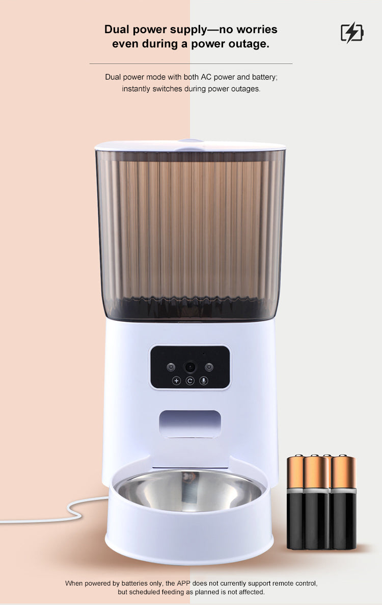 Furrsa Smart Pet Feeder 5L with Camera