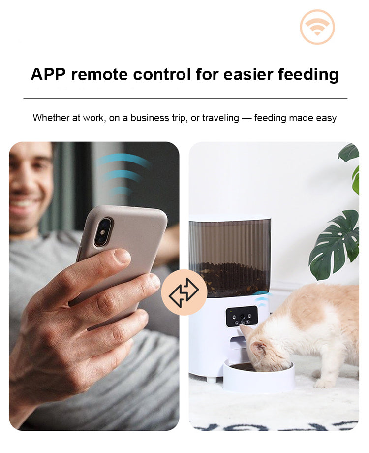 Furrsa Smart Pet Feeder 5L with Camera