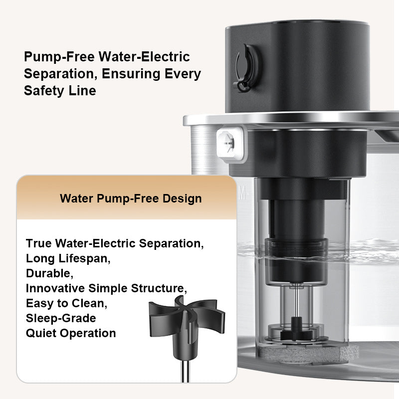 Furrsa Wireless Pet Water Fountain 3.2L